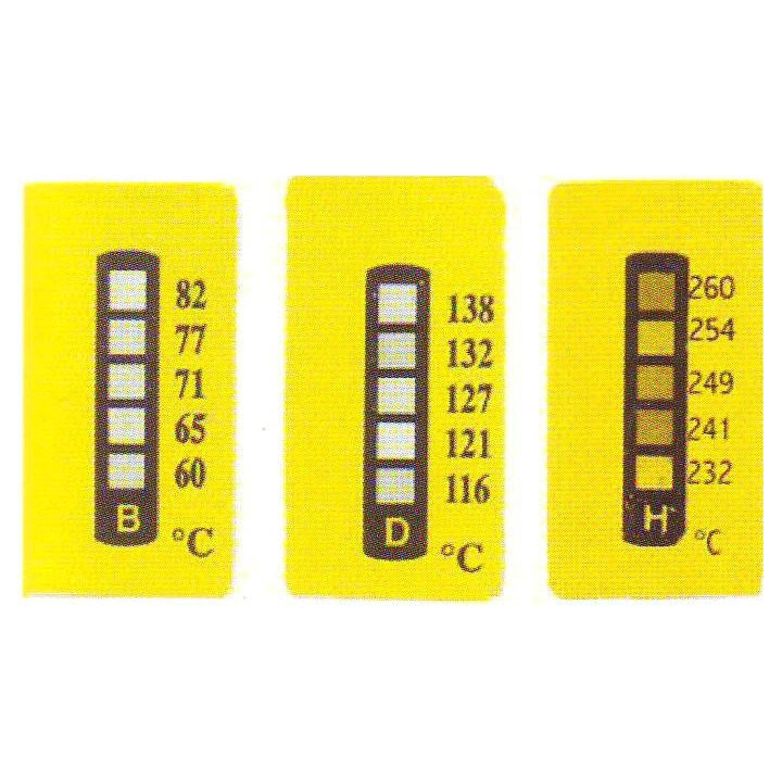 Temperature gauges, 5 fields