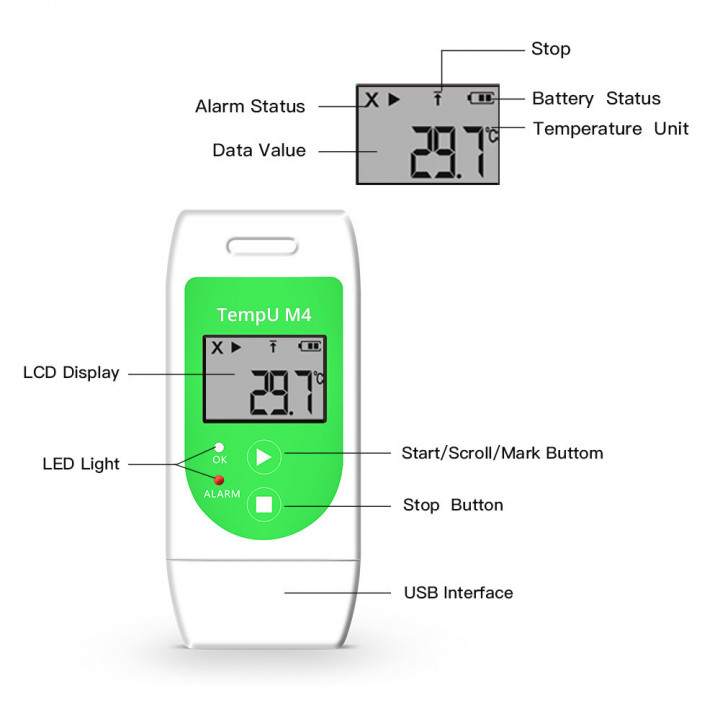 Multi-use temperature data logger TempU M4