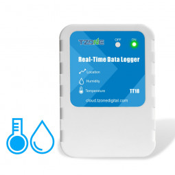 Real-time data logger TempU LHT