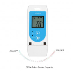 Climate Data Logger TempU M3 for Temperature and Humidity