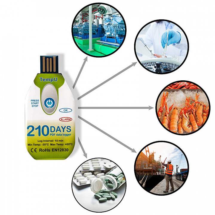 Single-use temperature data logger TempU S3 for various applications