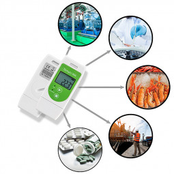Mehrweg-Temperaturdatenlogger TempU M4 - Anwendungsbereiche