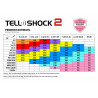 Tell-Shock 2 Auswahltabelle