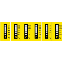 Temperature gauges, 5 fields