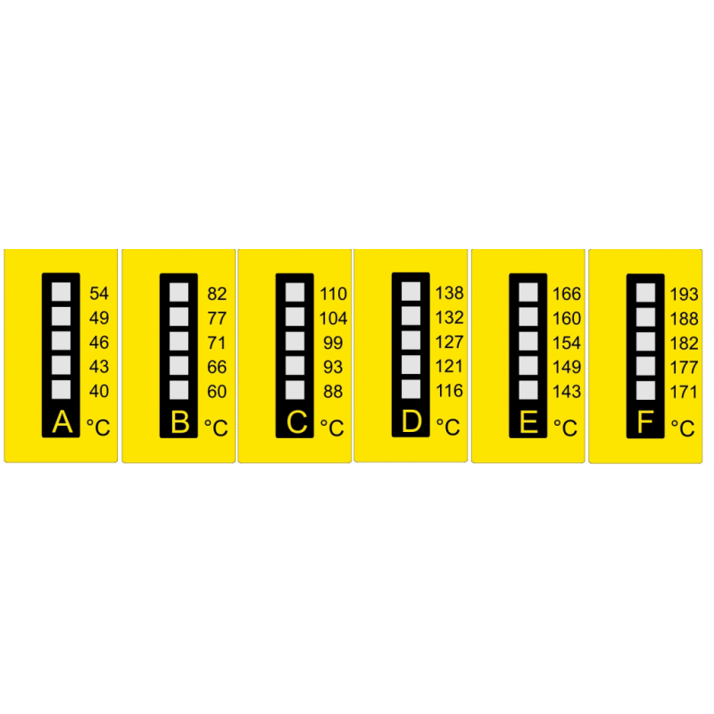 Temperature gauges, 5 fields