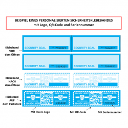 Customized Security Tape TamperGuard