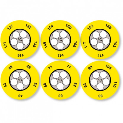 Temperature measurement points, 5 fields