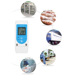 Mehrweg-Datenlogger TempU M3 für Temperatur und Luftfeuchtigkeit - Anwendungsbereiche