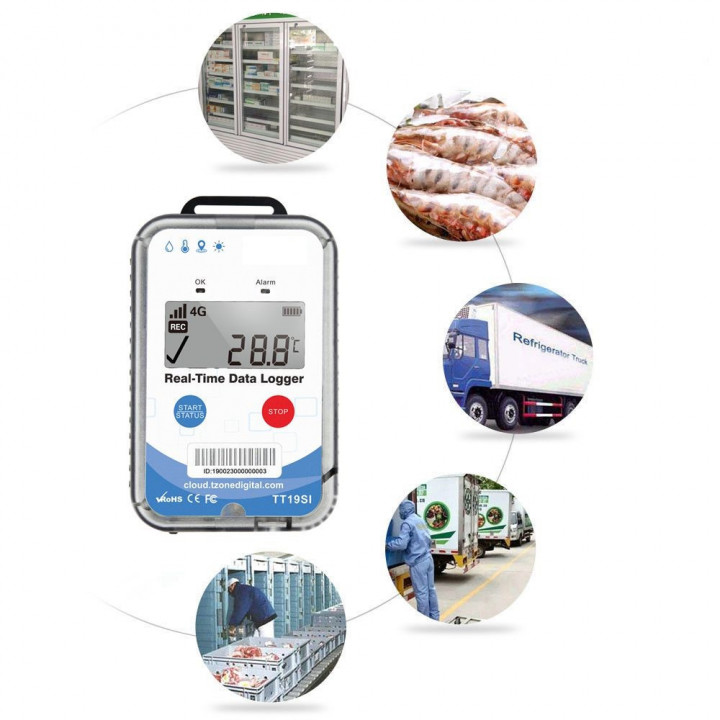 Real-time data logger TempU TT19 with global live tracking