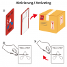 Tilt indicator Tell-A-Tilt Aktivating
